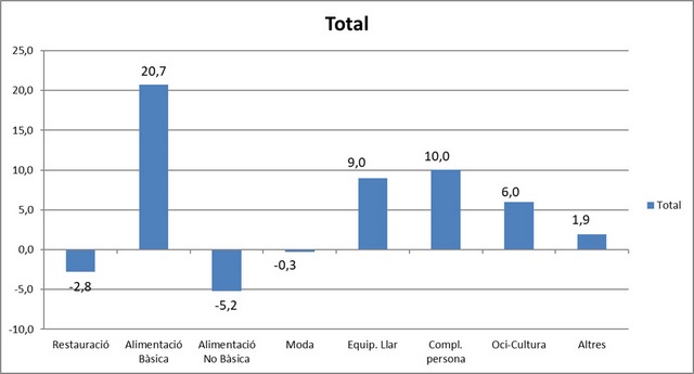 escribe aquí la descripción de la imagen