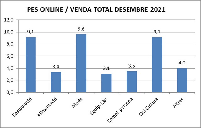 escribe aquí la descripción de la imagen