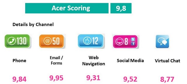 escribe aquí la descripción de la imagen