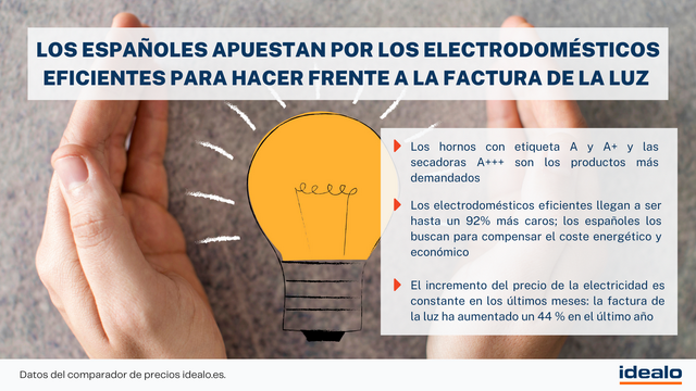 escribe aquí la descripción de la imagen