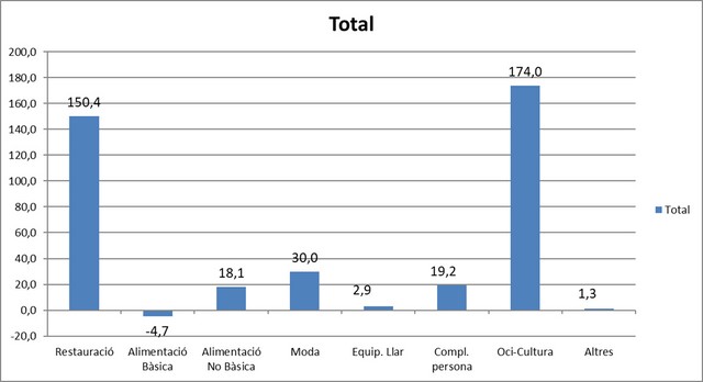 escribe aquí la descripción de la imagen