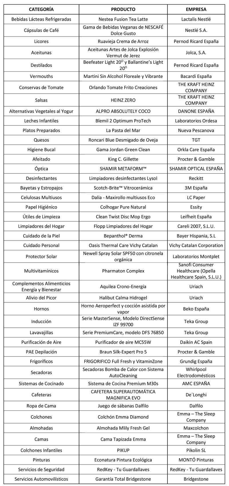 escribe aquí la descripción de la imagen