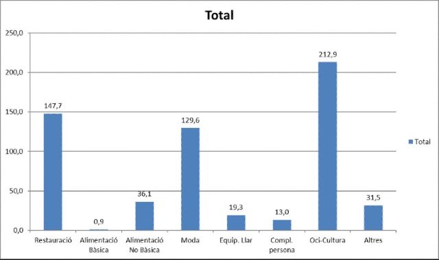 escribe aquí la descripción de la imagen
