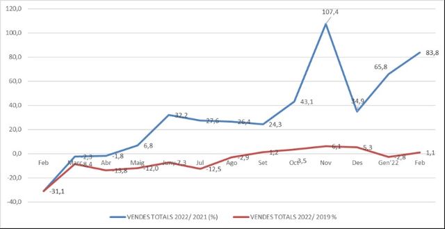 escribe aquí la descripción de la imagen