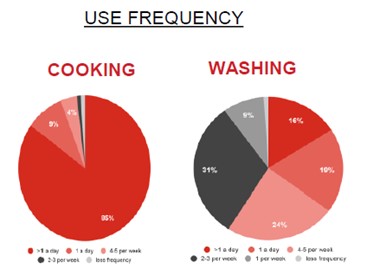 escribe aquí la descripción de la imagen