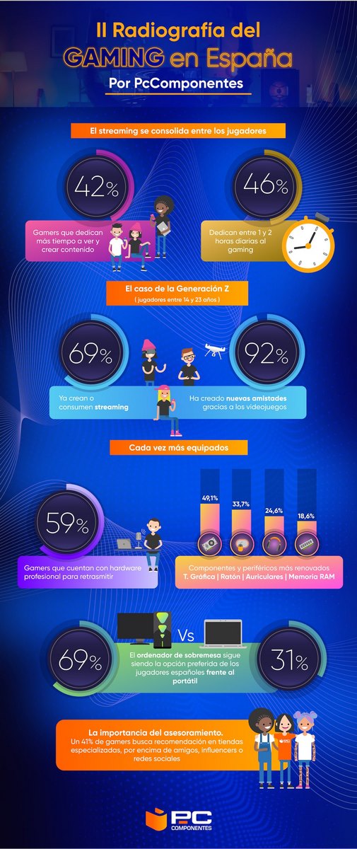 escribe aquí la descripción de la imagen