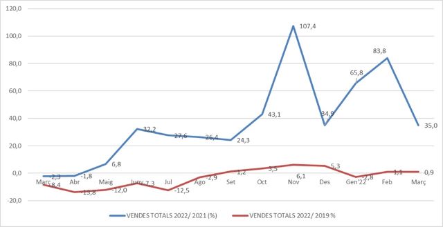 escribe aquí la descripción de la imagen