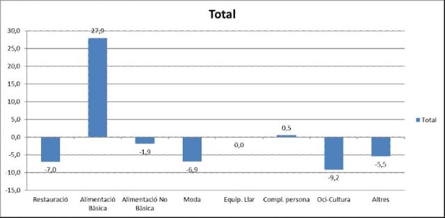 escribe aquí la descripción de la imagen