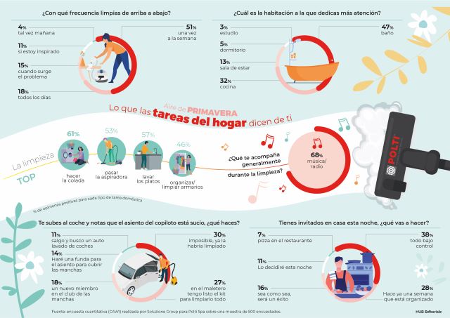 escribe aquí la descripción de la imagen