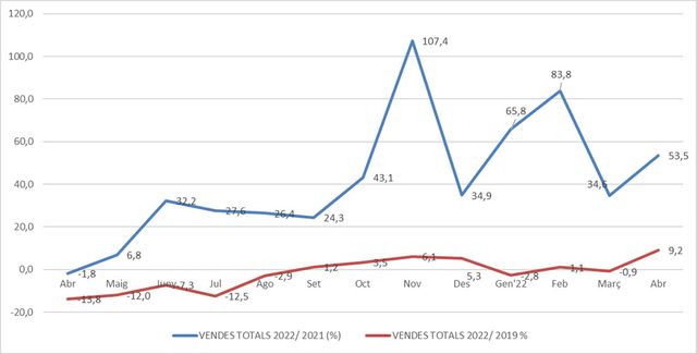 escribe aquí la descripción de la imagen