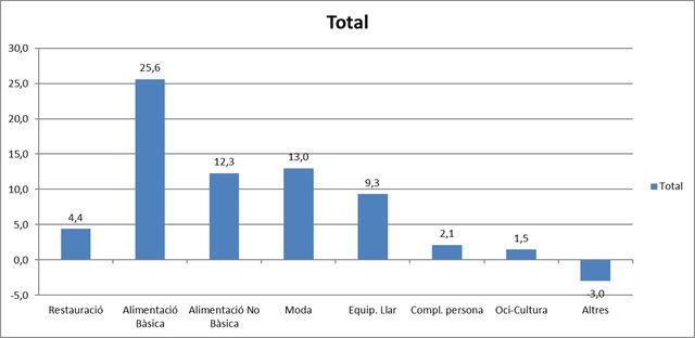 escribe aquí la descripción de la imagen