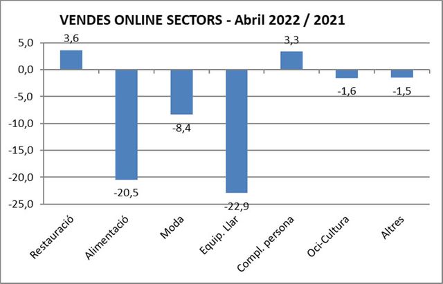 escribe aquí la descripción de la imagen