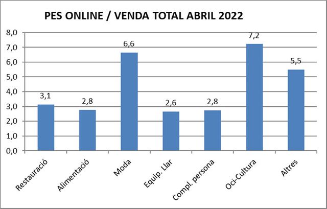 escribe aquí la descripción de la imagen