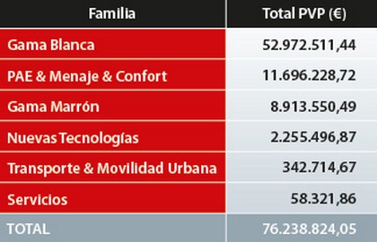 escribe aquí la descripción de la imagen