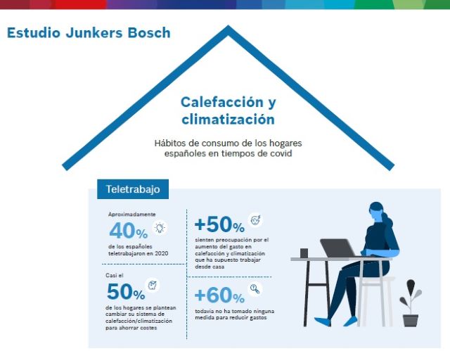 escribe aquí la descripción de la imagen