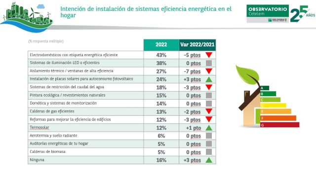 escribe aquí la descripción de la imagen