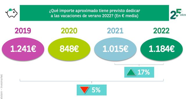 escribe aquí la descripción de la imagen
