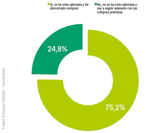 escribe aquí la descripción de la imagen