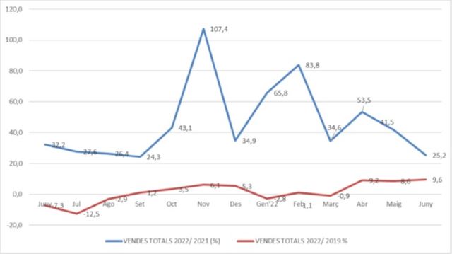 escribe aquí la descripción de la imagen