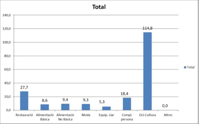 escribe aquí la descripción de la imagen