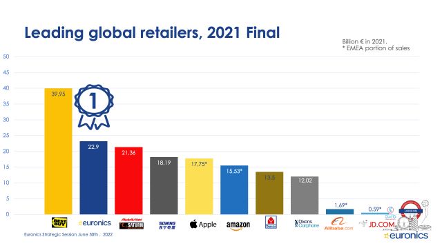 escribe aquí la descripción de la imagen