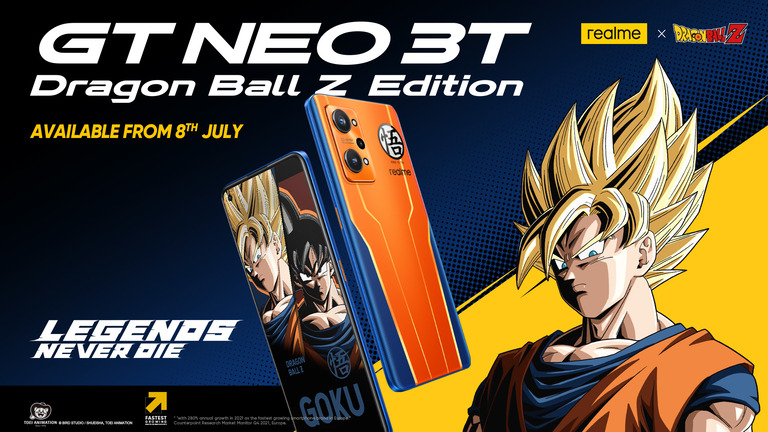 realme Goku