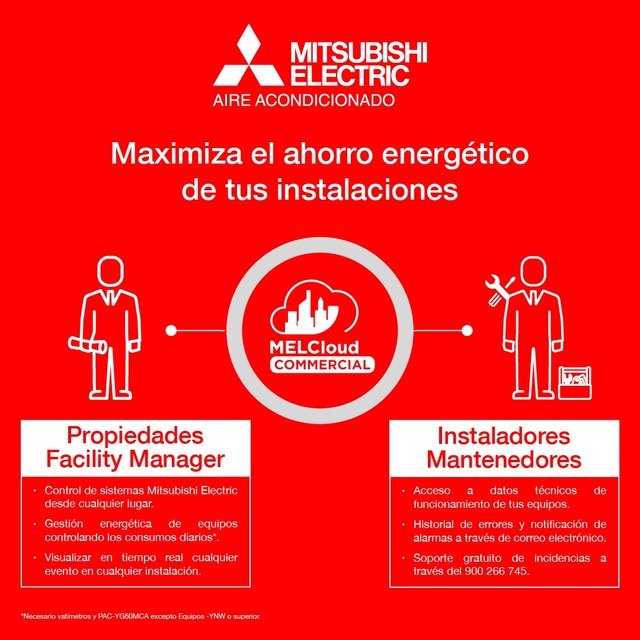 Mitsubishi Electric - MELCloud Commercial