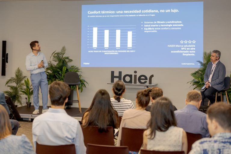Haier