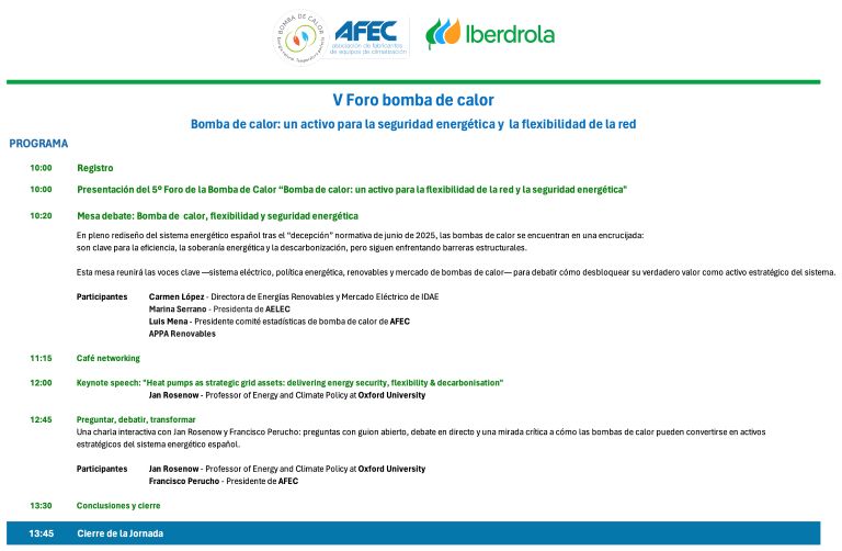 Bomba de Calor